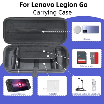 1 Gabalas lagaminas Lenovo Legiono Eiti EVA Vandeniui Nešiojamų Saugojimo Dėžutė Lenovo Legiono Eiti Organizatorius Žaidimas Priedai