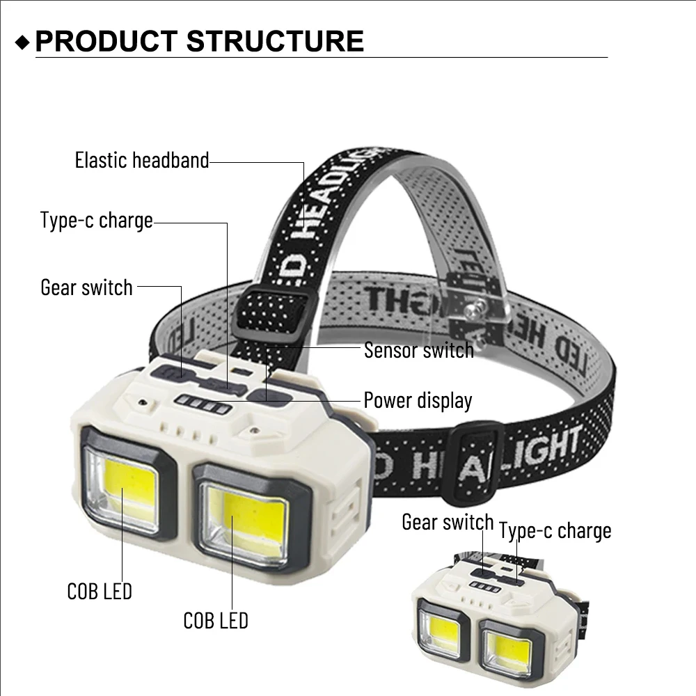 Galingas LED HeadlampTorch USB Įkraunamas Žibintuvėlis priekinis žibintas atsparus Vandeniui Žibintas Camping žuvininkystė Kasyba Šviesos Lempos Fakelas Nuotrauka 5