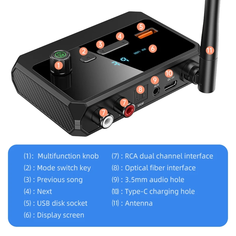 Bluetooth 5.3 Garso Siųstuvas, Imtuvas 3.5 RCA Pluošto Optiniai Bendraašius U Disko Stereo Muzikos Belaidžio ryšio Adapteris Raktu Nuotrauka 2