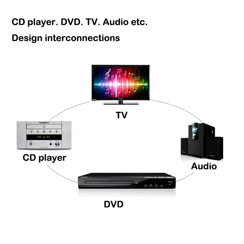 1.4 M RCA Male 2 RCA Male Jungtis Kabelis Dual Stereo Audio Laidas ilgiklis AV DVD, TV, CD, Garso Stiprintuvas Nuotrauka 5