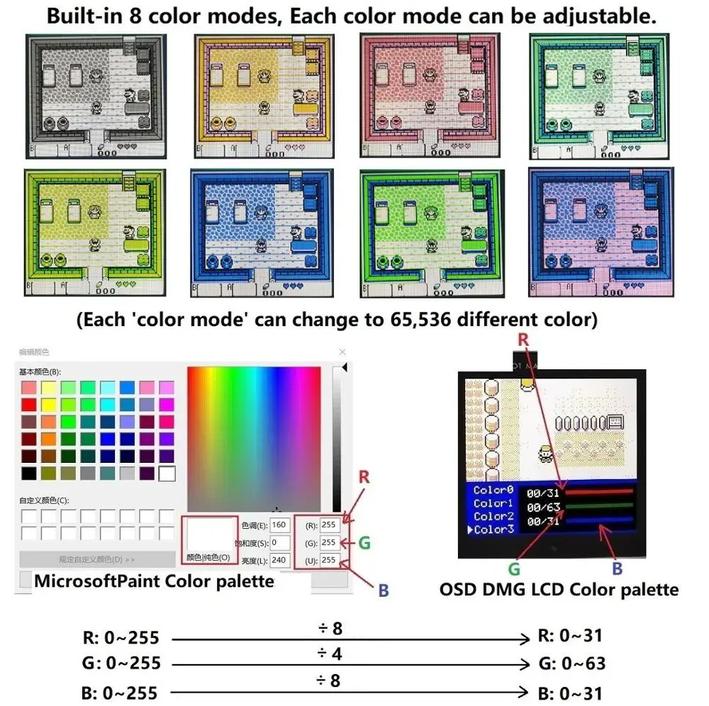 Kelis Spalva Super OSD Versija RIP V4 Didelio Ryškumo LCD Backlight iPS LCD Kit GameBoy DMG GB DMG Konsolės Nuotrauka 1